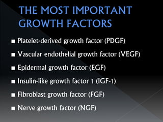 ■ Platelet-derived growth factor (PDGF)
■ Vascular endothelial growth factor (VEGF)
■ Epidermal growth factor (EGF)
■ Insulin-like growth factor 1 (IGF-1)
■ Fibroblast growth factor (FGF)
■ Nerve growth factor (NGF)
 