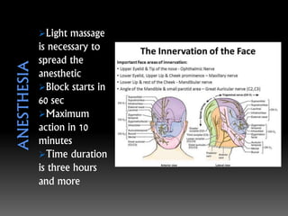 Light massage
is necessary to
spread the
anesthetic
Block starts in
60 sec
Maximum
action in 10
minutes
Time duration
is three hours
and more
 