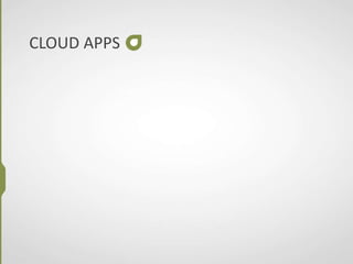 CLOUD APPS
 