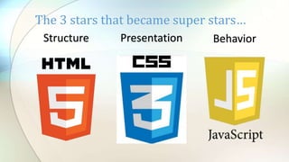 The 3 stars that became super stars…
Structure Presentation Behavior
 