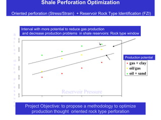 Shale Perforation Optimization
Oriented perforation (Stress/Strain) + Reservoir Rock Type Identification (FZI)
0
5
10
15
20
25
30
0 1 2 3 4 5
gas + clay
oil/gas
oil + sand
B
o
t
t
o
n
H
o
l
e
P
r
e
s
s
u
r
e
Interval with more potential to reduce gas production
and decrease production problems in shale reservoirs: Rock type window
Production potential
Project Objective: to propose a methodology to optimize
production thought oriented rock type perforation
Reservoir Pressure
 