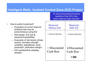 Intelligent Wells. Isolated Control Zone (ICZ) Project
• How to justify Investment?
– Evaluation of current reservoir
problems that may be
prevent/reduce using ICZ
– Well design. ICZ size &
placement possibilities
– Evaluation of risk factors (choke
erosion, formation strength
variability, asphaltenes, sand
production, perforation design)
– ICZ cost/benefit & reliability
analysis
Reservoir Reservoir
Without ICZ With ICZ
+ $$$
To show technical/economical
benefits of the ICZ in the
same reservoir type scenario
> Technical Benefits
Discounted
Cash flow
< Technical Benefits
< Discounted
Cash flow
 