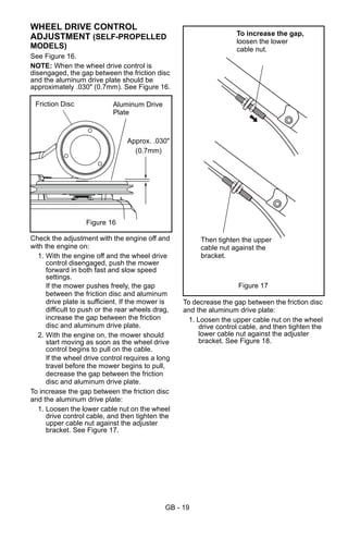 Walk Behind Lawn Mower