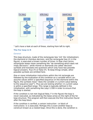 Loops_in_Rv1.2b