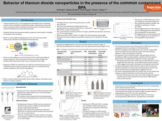 Behavior of titanium dioxide nanoparticles in the presence of the common contaminant
BPAZia Klocke1, Lindsay Denluck2, Bryan Harper2, Stacey L. Harper1,2,3
1School of Chemical, Biological and Environmental Engineering, 2Department of Environmental and Molecular Toxicology, Oregon State University, Corvallis OR, 3Oregon Nano science and
Microtechnologies Institute, Eugene OR
Results
Acknowledgements
We would like to thank the Sinnhuber Aquatic Research
Laboratory for providing the zebrafish embryos. We
would also like to thank the Johnson Undergraduate
Internship Program for the support of ZK, the NIEHS
Training Grant under award numbers T32ES00760 and
ES017552-01A2 at OSU for the support of LD, and the
support of the Harper Laboratory.
Discussion
• The presence of anatase and rutile particles in BPA exposures had an
antagonistic effect on mortality in 120 hpf zebrafish.
• The lack of change in the malformation rate, even at 16 mg/L BPA
where mortality was decreased by anatase and rutile particles,
supports a similar mechanisms of toxicity.
• Our exposures were conducted under simulated light, thus the
breakdown of BPA via photocatalytic oxidation from free radicals
generated by TiO2 following UV exposure in water is possible.
• The anatase particles were smaller and are typically more reactive
to light than the rutile TiO2, yet no differences in toxicity existed
which suggests some other mechanism is driving the toxicity shift.
• The direct adsorption of BPA onto the surface of the TiO2 particles
would be expected to increase with increased particle surface area,
yet the toxicity shift was independent of agglomerate size.
• The linear relationship between the anatase rates of size change may
indicate an ordered interaction at the surface of the particle.
• The lack of linearity for the rutile rate of HDD change may indicate
a distinct lack of order between the association of BPA and the
rutile crystal structure.
Conclusions
• Interactions are occurring between BPA and TiO2 that are dependent
to the crystals structure of TiO2 .
• The concentration-dependent interaction between BPA and anatase or
rutile particles may reduce the toxicity of BPA to aquatic species,
supporting the use of TiO2 for water remediation.
• Continued investigation into the specific types of interactions
occurring between BPA and TiO2 nanoparticles is warranted.
Introduction
• Titanium Dioxide (TiO2) is the nanoparticle investigated and is commonly
used for water remediation and detecting water contaminants, preserving
food as an antimicrobial, providing color and texture to cosmetic products
and for UV protection for sunscreens and foods.
• Titanium Dioxide also has photocatalytic properties, which makes it valuable
for possible water treatment.
• Below is a basic diagram displaying how TiO2 can break up harmful
chemicals by utilization of UV light and freed electrons.
• There are three different crystal structures of TiO2 each having different
surface properties. These structures are known as rutile, anatase and
brookite. Only anatase and rutile TiO2 are examined in this study.
• Bisphenol A (BPA) was selected as our chemical contaminant because it is
commonly found in surface or ground water and it is a contaminant that
could be targeted for this chemical breakdown.
• BPA is a known endocrine disruptor that is used in plastics and epoxy resins
found in consumer products.
UV
Light
Photocatalytic
TiO2 NP
+
+
+
+
-
Electron hole
electron
OH-Bond
OH-
Radical
Harmful
chemical
“Hopefully”
harmless
breakdown
product
Figure 1. Process of UV light exposure to TiO2 NP
Figure 2. Chemical structure of bisphenol A.
Methods & Materials
Characterization
• Hydrodynamic diameter (HDD) and zeta potential of
the NPs in the presence of BPA was determined by
Dynamic Light Scattering (DLS).
• Samples were taken from suspensions prepared in
filtered (0.22 μm) fish exposure solution and measured
at 0, 4, 8, 12, and 24 hours.
• The TiO2 concentration was held constant at 10 mg/L
in the solutions and BPA concentrations were varied at
0, 10, and 20 mg/L.
10mg/L NP in exposure fish water
No BPA 10mg/L BPA 20mg/L BPA
Figure 3. Schematic of
solution size measurements
using Dynamic Light
Scattering
Developmental Zebrafish Assay
• Zebrafish embryos were from group spawns of wild-
type (5D) fish.
• At 8 hours post-fertilization (hpf) embryos were
dechorionated and exposed to BPA alone or mixtures of
BPA /NP at varying concentrations.
BPA alone BPA & 10 mg/L NP
Figure 4. Schematic of ZF embryos into 96
well plates
Nanomaterials
• Anatase (≤25 nm), and rutile (≤100 nm) powders were
obtained from Sigma-Aldrich; P25 (≤25 nm) powder
from Evonik Industries.
• TiO2 solution were prepared fresh and ultrasonicated
for 10 minutes immediately prior to the time 0 reading.
• TiO2 concentration was held constant at 10 mg/L and BPA concentration varied at 0,
2, 6, 10, 16, and 20 mg/L.
• Plates were kept at 28.6 C under 14 h light/10 h dark simulated natural light.
• Mortality was assessed daily and sublethal responses were evaluated at 24 and
120hpf.
Concentration BPA (mg/L)
0 10 20
ZetaPotential(mV)
-16
-14
-12
-10
-8
-6
-4
-2
0
0 hours
4 hours
8 hours
12 hours
24 hours
**
*
*
*
*
*
Figure 5. Zeta potential of 10 mg/L
P25 and BPA over 24 hours. (*)
indicates significant difference from
hour 0 measurement (Two-Way
ANOVA, p ≤ 0.05)
• The presence of BPA altered the rate of
size change for all particles (Figure 8).
• The relationship between anatase rate
and BPA concentration is linear
(R2=0.98).
• Anatase agglomerates are decreasing in
size at a decreasing rate in the presence
of increasing BPA concentrations.
• P25 agglomerates are decreasing in size
at an increasing rate in the presence of
increasing BPA concentrations.
Concentration BPA (mg/L)
0 10 20
Size(r.nm)
0
500
1000
1500
2000
2500
3000
3500
0 hours
4 hours
8 hours
12 hours
24 hours
*
* * *
Figure 6. Hydrodynamic diameter of
10 mg/L P25 and BPA over 24 hours.
(*) indicates significant difference
from hour 0 measurement (Two-
Way ANOVA, p≤0.05)
Figure 8. Rate of change in HDD during
first 8 hours.
Nanomaterials
(10mg/L)
Concentration of
BPA
PDI Initial HDD
(r.nm,0 hour)
Final HDD
(r.nm, 24
hour)
Rutile 0 .693 2061.0 2199.7
10 .854 2509.3 2613.7
20 .822 2935.3 2485.3
Anatase 0 .791 1282.3 1295.7
10 .785 1275.0 1358.6
20 .797 1347.0 1346.7
P25 0 .497 1371.0 1381.0
10 .510 1997.0 1902.0
20 .530 1519.0 1537.0
• Nanoparticle agglomeration occurred in the fish exposure solution (Table 1).
• HDD and zeta potentials were dynamic over the measurement period (Figures 5, 6).
Table 1. Polydispersity index (PDI) as well as initial and final HDD of each nanomaterial measured by DLS.
Figure 7. Zebrafish mortality at 120 hpf.
(*) indicates significant difference from
exposure to BPA alone. (Fisher’s exact test,
n=16 for each exposure, p < 0.0001).
Toxicity
• Coexposure of BPA and rutile or anatase
TiO2 resulted in differential toxicity in
zebrafish when compared to BPA alone
(Figure 7).
• P25 had no influence on BPA toxicity.
• No significant differences in any of the 19
assessed sublethal responses were noted
following any of the coexposures.
 