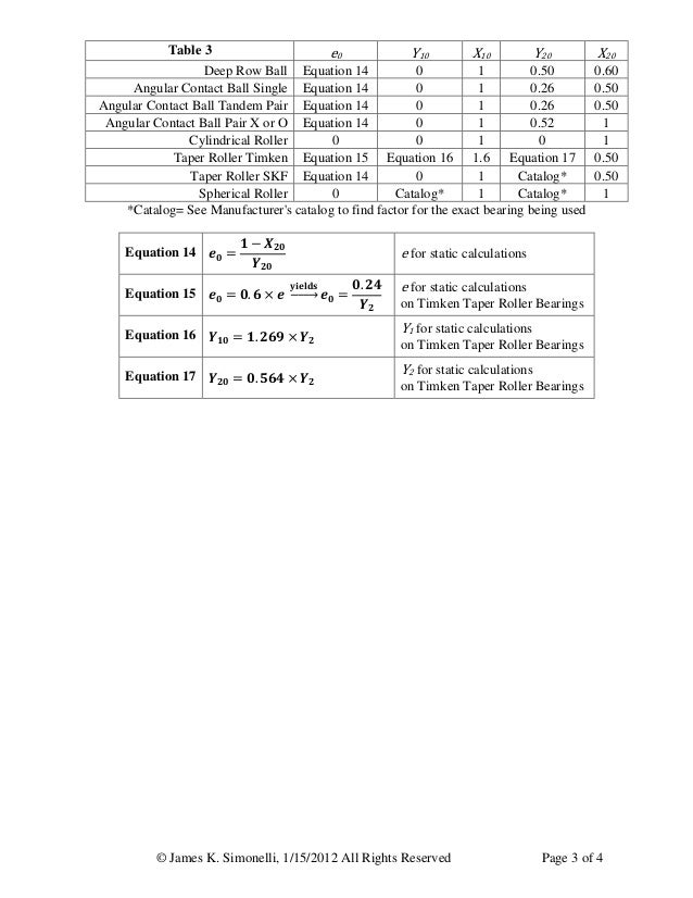 Bearing Equivalent Load