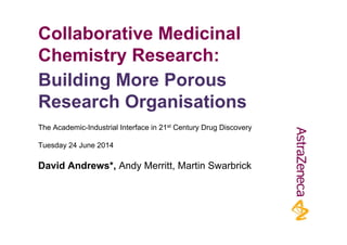 Collaborative MedicinalCollaborative Medicinal
Chemistry Research:
Building More Porous
OResearch Organisations
The Academic-Industrial Interface in 21st Century Drug Discovery
Tuesday 24 June 2014
David Andrews*, Andy Merritt, Martin Swarbrick
 