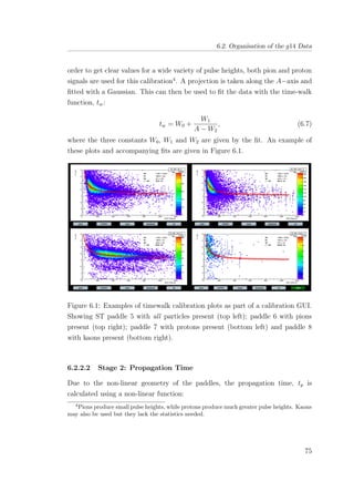6.2. Organisation of the g14 Data
order to get clear values for a wide variety of pulse heights, both pion and proton
signals are used for this calibration4
. A projection is taken along the A−axis and
ﬁtted with a Gaussian. This can then be used to ﬁt the data with the time-walk
function, tw:
tw = W0 +
W1
A − W2
, (6.7)
where the three constants W0, W1 and W2 are given by the ﬁt. An example of
these plots and accompanying ﬁts are given in Figure 6.1.
Figure 6.1: Examples of timewalk calibration plots as part of a calibration GUI.
Showing ST paddle 5 with all particles present (top left); paddle 6 with pions
present (top right); paddle 7 with protons present (bottom left) and paddle 8
with kaons present (bottom right).
6.2.2.2 Stage 2: Propagation Time
Due to the non-linear geometry of the paddles, the propagation time, tp is
calculated using a non-linear function:
4
Pions produce small pulse heights, while protons produce much greater pulse heights. Kaons
may also be used but they lack the statistics needed.
75
 