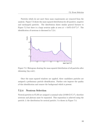 7.2. Event Selection
Particles which do not meet these mass requirements are removed from the
analysis. Figure 7.3 shows the mass squared distribution for all (positive, negative
and uncharged) particles. The distribution shows similar general features to
Figure 7.2 but there is a large neutron spike at seen at ∼ 0.875 GeV 2
/c4
. The
identiﬁcation of neutrons is discussed in 7.2.4.
Figure 7.3: Histogram showing the mass squared distribution of all particles after
skimming (log scale).
Once the mass squared windows are applied, these candidates particles are
assigned a preliminary particle identiﬁcation. Further cuts improve the quality
of this identiﬁcation and remove the background which is present.
7.2.4 Neutron Selection
Neutral particles in CLAS are assigned a nominal value (0.939 GeV/c2
), therefore
neutrons and photons must be separated. This separation is achieved using the
particle β; the distribution for neutral particle β is shown in Figure 7.4.
89
 