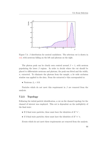 7.2. Event Selection
Figure 7.4: β distribution for neutral candidates. The selection cut is shown in
red, with neutrons falling on the left and photons on the right.
The photon peak can be clearly seen centred around β = 1, with neutron
populating the lower β regions. In order to decide where the cut should be
placed to diﬀerentiate neutrons and photons, the peak was ﬁtted and the width,
σ, extracted. To eliminate the photons from the sample, a 3σ wide exclusion
window was applied to the data. From the extracted σ this corresponded to:
• Neutrons βn < 0.9.
Particles which do not meet this requirement in β are removed from the
analysis.
7.2.5 Topology
Following the initial particle identiﬁcation, a cut on the channel topology for the
channel of interest was employed. This cut is dependent on the multiplicity of
the ﬁnal state:
• If 2 ﬁnal state particles; these must have the identities of K+
π−
.
• if 3 ﬁnal state particles; these must have the identities of K+
π−
n.
Events which do not meet these requirements are removed from the analysis.
90
 