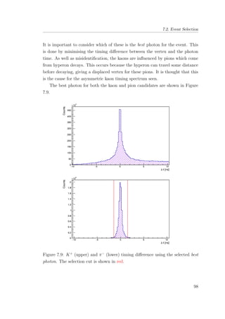 7.2. Event Selection
It is important to consider which of these is the best photon for the event. This
is done by minimising the timing diﬀerence between the vertex and the photon
time. As well as misidentiﬁcation, the kaons are inﬂuenced by pions which come
from hyperon decays. This occurs because the hyperon can travel some distance
before decaying, giving a displaced vertex for these pions. It is thought that this
is the cause for the asymmetric kaon timing spectrum seen.
The best photon for both the kaon and pion candidates are shown in Figure
7.9.
Figure 7.9: K+
(upper) and π−
(lower) timing diﬀerence using the selected best
photon. The selection cut is shown in red.
98
 