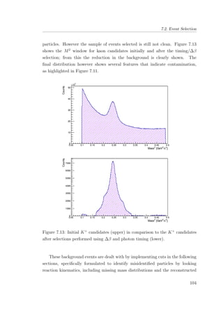7.2. Event Selection
particles. However the sample of events selected is still not clean. Figure 7.13
shows the M2
window for kaon candidates initially and after the timing/∆β
selection; from this the reduction in the background is clearly shown. The
ﬁnal distribution however shows several features that indicate contamination,
as highlighted in Figure 7.11.
Figure 7.13: Initial K+
candidates (upper) in comparison to the K+
candidates
after selections performed using ∆β and photon timing (lower).
These background events are dealt with by implementing cuts in the following
sections, speciﬁcally formulated to identify misidentiﬁed particles by looking
reaction kinematics, including missing mass distributions and the reconstructed
104
 