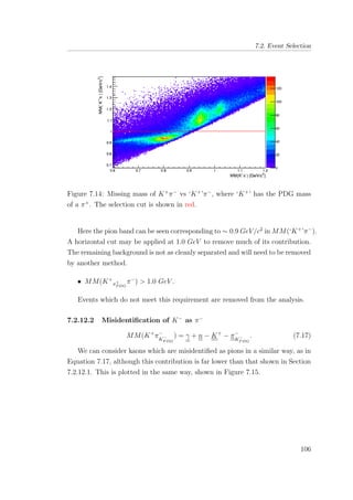 7.2. Event Selection
Figure 7.14: Missing mass of K+
π−
vs ‘K+
’π−
, where ‘K+
’ has the PDG mass
of a π+
. The selection cut is shown in red.
Here the pion band can be seen corresponding to ∼ 0.9 GeV/c2
in MM(‘K+
’π−
).
A horizontal cut may be applied at 1.0 GeV to remove much of its contribution.
The remaining background is not as cleanly separated and will need to be removed
by another method.
• MM(K+
π+
P DG
π−
) > 1.0 GeV .
Events which do not meet this requirement are removed from the analysis.
7.2.12.2 Misidentiﬁcation of K−
as π−
MM(K+
π−
K−
P DG
) = γ + n − K+
− π−
K−
P DG
. (7.17)
We can consider kaons which are misidentiﬁed as pions in a similar way, as in
Equation 7.17, although this contribution is far lower than that shown in Section
7.2.12.1. This is plotted in the same way, shown in Figure 7.15.
106
 