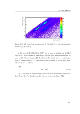 7.2. Event Selection
Figure 7.20: 2D plot of the reconstructed Σ−
[MM(K+
)] vs. the reconstructed
neutron [MM(K+
π−
)].
In this plot, the Σ−
(PDG 1198 MeV ) can be seen; in addition the Λ (PDG
1116 MeV ) is also present at lower mass, although clear separation can only be
seen in 2D. Considering the 2D distribution also clearly shows a contribution
from Σ0
(PDG 1193 MeV ), where there is an additional π0
in the ﬁnal state.
The Σ0
decays as follows:
• Σ0
Λγ ∝ 100%. (7.21)
The Σ−
can then be isolated using a linear cut in 2D, to remove contributions
from Λ and Σ0
. The distribution after this cut is shown in Figure 7.21.
111
 