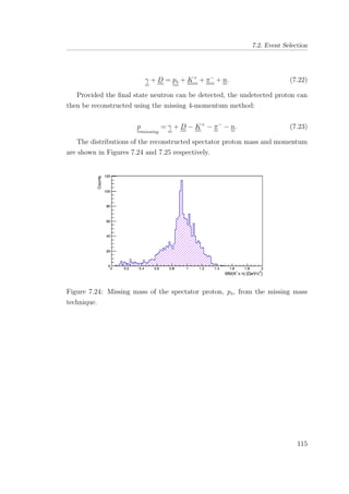 7.2. Event Selection
γ + D = ps + K+
+ π−
+ n. (7.22)
Provided the ﬁnal state neutron can be detected, the undetected proton can
then be reconstructed using the missing 4-momentum method:
p
missing
= γ + D − K+
− π−
− n. (7.23)
The distributions of the reconstructed spectator proton mass and momentum
are shown in Figures 7.24 and 7.25 respectively.
Figure 7.24: Missing mass of the spectator proton, ps, from the missing mass
technique.
115
 