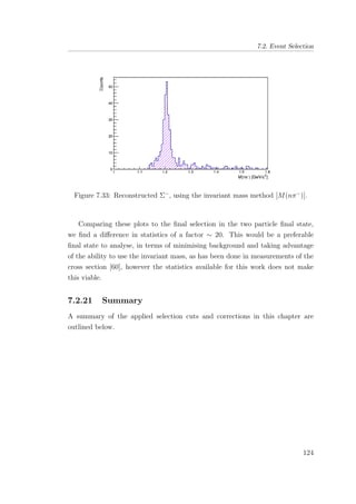 7.2. Event Selection
Figure 7.33: Reconstructed Σ−
, using the invariant mass method [M(nπ−
)].
Comparing these plots to the ﬁnal selection in the two particle ﬁnal state,
we ﬁnd a diﬀerence in statistics of a factor ∼ 20. This would be a preferable
ﬁnal state to analyse, in terms of minimising background and taking advantage
of the ability to use the invariant mass, as has been done in measurements of the
cross section [60], however the statistics available for this work does not make
this viable.
7.2.21 Summary
A summary of the applied selection cuts and corrections in this chapter are
outlined below.
124
 