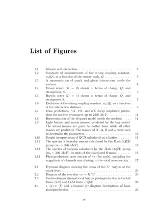 List of Figures
1.1 Gluonic self-interaction. . . . . . . . . . . . . . . . . . . . . . . 2
1.2 Summary of measurements of the strong coupling constant,
αs(Q), as a function of the energy scale, Q. . . . . . . . . . . . 3
1.3 A representation of quark and gluon interactions inside the
nucleon. . . . . . . . . . . . . . . . . . . . . . . . . . . . . . . 4
1.4 Meson nonet (B = 0) shown in terms of charge, Q, and
strangeness, S. . . . . . . . . . . . . . . . . . . . . . . . . . . . 6
1.5 Baryon octet (B = 1) shown in terms of charge, Q, and
strangeness S. . . . . . . . . . . . . . . . . . . . . . . . . . . . 7
1.6 Evolution of the strong coupling constant, αs(Q), as a function
of the interaction distance. . . . . . . . . . . . . . . . . . . . . 8
1.7 Mass predictions, γN, πN, and KΣ decay amplitude predic-
tions for nucleon resonances up to 2200 MeV . . . . . . . . . . 11
1.8 Representation of the di-quark model inside the nucleon. . . . 11
1.9 Light baryon and meson masses, predicted by the bag model.
The actual masses are given by dotted lines, while all other
masses are predicted. The masses of N, ∆, Ω and ω were used
to determine the parameters. . . . . . . . . . . . . . . . . . . . 13
1.10 Simple interpretation of QCD calculated on a lattice. . . . . . 14
1.11 The spectra of isoscalar mesons calculated by the JLab LQCD
group (mπ ∼ 396 MeV ). . . . . . . . . . . . . . . . . . . . . . 15
1.12 The spectra of baryons calculated by the JLab LQCD group
(mπ ∼ 396 MeV ), in units of the calculated Ω mass. . . . . . . 16
1.13 Photoproduction cross section of γp (log scale), including the
magnitude of channels contributing to the total cross section. . 17
2.1 Feynman diagram showing the decay of the Σ−
baryon at the
quark level. . . . . . . . . . . . . . . . . . . . . . . . . . . . . . 20
2.2 Diagram of the reaction γn → K+
Σ−
. . . . . . . . . . . . . . . 20
2.3 Centre-of-mass kinematics of baryon photoproduction in the lab
frame (left) and CoM frame (right). . . . . . . . . . . . . . . . 23
2.4 s- (a) t- (b) and u-channel (c) diagram descriptions of kaon
photoproduction. . . . . . . . . . . . . . . . . . . . . . . . . . 23
xv
 
