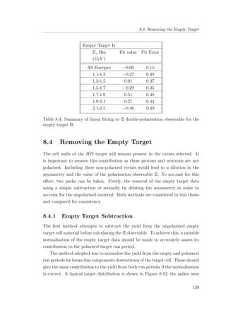 8.4. Removing the Empty Target
Empty Target B
Eγ Bin Fit value Fit Error
(GeV )
All Energies −0.06 0.15
1.1-1.3 −0.27 0.49
1.3-1.5 0.01 0.37
1.5-1.7 −0.29 0.35
1.7-1.9 0.51 0.48
1.9-2.1 0.27 0.44
2.1-2.5 −0.46 0.49
Table 8.4: Summary of linear ﬁtting to E double-polarisation observable for the
empty target B.
8.4 Removing the Empty Target
The cell walls of the HD target will remain present in the events selected. It
is important to remove this contribution as these protons and neutrons are not
polarised. Including these non-polarised events would lead to a dilution in the
asymmetry and the value of the polarisation observable E. To account for this
eﬀect, two paths can be taken. Firstly, the removal of the empty target data
using a simple subtraction or secondly by diluting the asymmetry in order to
account for the unpolarised material. Both methods are considered in this thesis
and compared for consistency.
8.4.1 Empty Target Subtraction
The ﬁrst method attempts to subtract the yield from the unpolarised empty
target cell material before calculating the E observable. To achieve this, a suitable
normalisation of the empty target data should be made to accurately assess its
contribution to the polarised target run period.
The method adopted was to normalise the yield from the empty and polarised
run periods for beam-line components downstream of the target cell. These should
give the same contribution to the yield from both run periods if the normalisation
is correct. A typical target distribution is shown in Figure 8.12; the spikes seen
139
 