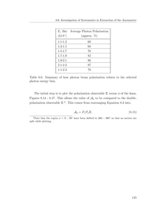8.6. Investigation of Systematics in Extraction of the Asymmetry
Eγ Bin Average Photon Polarisation
(GeV ) (approx. %)
1.1-1.3 60
1.3-1.5 68
1.5-1.7 76
1.7-1.9 82
1.9-2.1 86
2.1-2.3 87
1.1-2.3 76
Table 8.6: Summary of how photon beam polarisation relates to the selected
photon energy bins.
The initial step is to plot the polarisation observable E versus φ of the kaon,
Figures 8.14 - 8.17. This allows the value of Aφ to be compared to the double-
polarisation observable E 2
. This comes from rearranging Equation 8.3 into:
Aφ = PγP⊕E. (8.15)
2
Note that the region φ = 0 − 30◦
have been shifted to 360 − 390◦
so that no sectors are
split while plotting.
145
 