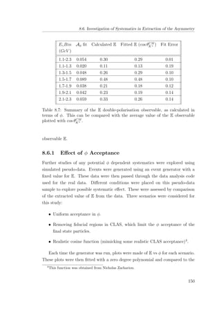 8.6. Investigation of Systematics in Extraction of the Asymmetry
EγBin Aφ ﬁt Calculated E Fitted E (cos θCM
K+ ) Fit Error
(GeV )
1.1-2.3 0.054 0.30 0.29 0.01
1.1-1.3 0.020 0.11 0.13 0.19
1.3-1.5 0.048 0.26 0.29 0.10
1.5-1.7 0.089 0.48 0.48 0.10
1.7-1.9 0.038 0.21 0.18 0.12
1.9-2.1 0.042 0.23 0.19 0.14
2.1-2.3 0.059 0.33 0.26 0.14
Table 8.7: Summary of the E double-polarisation observable, as calculated in
terms of φ. This can be compared with the average value of the E observable
plotted with cos θCM
K+ .
observable E.
8.6.1 Eﬀect of φ Acceptance
Further studies of any potential φ dependent systematics were explored using
simulated pseudo-data. Events were generated using an event generator with a
ﬁxed value for E. These data were then passed through the data analysis code
used for the real data. Diﬀerent conditions were placed on this pseudo-data
sample to explore possible systematic eﬀect. These were assessed by comparison
of the extracted value of E from the data. Three scenarios were considered for
this study:
• Uniform acceptance in φ.
• Removing ﬁducial regions in CLAS, which limit the φ acceptance of the
ﬁnal state particles.
• Realistic cosine function (mimicking some realistic CLAS acceptance)3
.
Each time the generator was run, plots were made of E vs φ for each scenario.
These plots were then ﬁtted with a zero degree polynomial and compared to the
3
This function was obtained from Nicholas Zachariou.
150
 