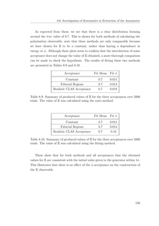 8.6. Investigation of Systematics in Extraction of the Asymmetry
As expected from these, we see that there is a clear distribution forming
around the true value of 0.7. This is shown for both methods of calculating the
polarisation observable, note that these methods are only comparable because
we have chosen for E to be a constant, rather than having a dependence in
energy or φ. Although these plots seem to conﬁrm that the introduction of some
acceptance does not change the value of E obtained, a more thorough comparison
can be made to check the hypothesis. The results of ﬁtting these two methods
are presented in Tables 8.9 and 8.10.
Acceptance Fit Mean Fit σ
Constant 0.7 0.011
Fiducial Regions 0.7 0.014
Realistic CLAS Acceptance 0.7 0.018
Table 8.9: Summary of produced values of E for the three acceptances over 5000
trials. The value of E was calculated using the ratio method.
Acceptance Fit Mean Fit σ
Constant 0.7 0.011
Fiducial Regions 0.7 0.014
Realistic CLAS Acceptance 0.7 0.18
Table 8.10: Summary of produced values of E for the three acceptances over 5000
trials. The value of E was calculated using the ﬁtting method.
These show that for both methods and all acceptances that the obtained
values for E are consistent with the initial value given to the generator within 1σ.
This illustrates that there is no eﬀect of the φ acceptance on the construction of
the E observable.
156
 