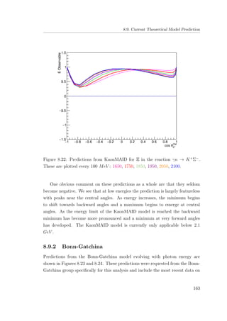 8.9. Current Theoretical Model Prediction
Figure 8.22: Predictions from KaonMAID for E in the reaction γn → K+
Σ−
.
These are plotted every 100 MeV : 1650, 1750, 1850, 1950, 2050, 2100.
One obvious comment on these predictions as a whole are that they seldom
become negative. We see that at low energies the prediction is largely featureless
with peaks near the central angles. As energy increases, the minimum begins
to shift towards backward angles and a maximum begins to emerge at central
angles. As the energy limit of the KaonMAID model is reached the backward
minimum has become more pronounced and a minimum at very forward angles
has developed. The KaonMAID model is currently only applicable below 2.1
GeV .
8.9.2 Bonn-Gatchina
Predictions from the Bonn-Gatchina model evolving with photon energy are
shown in Figures 8.23 and 8.24. These predictions were requested from the Bonn-
Gatchina group speciﬁcally for this analysis and include the most recent data on
163
 
