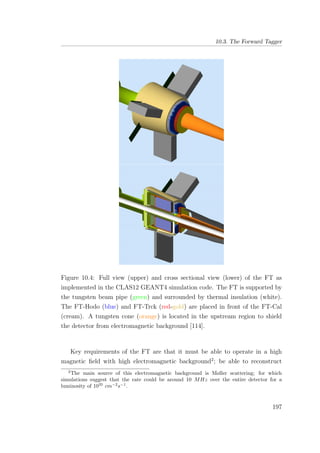 10.3. The Forward Tagger
Figure 10.4: Full view (upper) and cross sectional view (lower) of the FT as
implemented in the CLAS12 GEANT4 simulation code. The FT is supported by
the tungsten beam pipe (green) and surrounded by thermal insulation (white).
The FT-Hodo (blue) and FT-Trck (red-gold) are placed in front of the FT-Cal
(cream). A tungsten cone (orange) is located in the upstream region to shield
the detector from electromagnetic background [114].
Key requirements of the FT are that it must be able to operate in a high
magnetic ﬁeld with high electromagnetic background2
; be able to reconstruct
2
The main source of this electromagnetic background is Møller scattering; for which
simulations suggest that the rate could be around 10 MHz over the entire detector for a
luminosity of 1035
cm−2
s−1
.
197
 