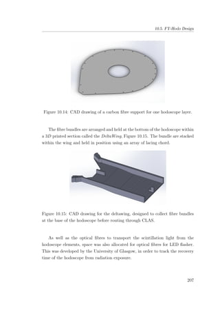 10.5. FT-Hodo Design
Figure 10.14: CAD drawing of a carbon ﬁbre support for one hodoscope layer.
The ﬁbre bundles are arranged and held at the bottom of the hodoscope within
a 3D printed section called the DeltaWing, Figure 10.15. The bundle are stacked
within the wing and held in position using an array of lacing chord.
Figure 10.15: CAD drawing for the deltawing, designed to collect ﬁbre bundles
at the base of the hodoscope before routing through CLAS.
As well as the optical ﬁbres to transport the scintillation light from the
hodoscope elements, space was also allocated for optical ﬁbres for LED ﬂasher.
This was developed by the University of Glasgow, in order to track the recovery
time of the hodoscope from radiation exposure.
207
 