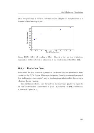 10.6. Hodoscope Simulations
10.20 was generated in order to show the amount of light lost from the ﬁbre as a
function of the bending radius.
Figure 10.20: Eﬀect of bending a ﬁbre. Shown is the fraction of photons
transmitted to the detector as a function of the bend radius of the ﬁbre [114].
10.6.4 Radiation Dose
Simulations for the radiation exposure of the hodoscope and calorimeter were
carried out by INFN Genoa. These were important, in order to assess the exposed
dose and to ensure this wouldn’t lead to signiﬁcant degradation of the hodoscope’s
eﬃciency during running.
The simulations showed that the rate on the innermost pixels was equal to
3.8 rad/h without the Møller shield in place. A plot from the INFN simulation
is shown in Figure 10.21.
212
 