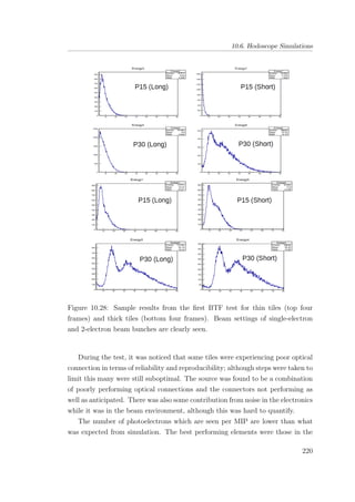 10.6. Hodoscope Simulations
Figure 10.28: Sample results from the ﬁrst BTF test for thin tiles (top four
frames) and thick tiles (bottom four frames). Beam settings of single-electron
and 2-electron beam bunches are clearly seen.
During the test, it was noticed that some tiles were experiencing poor optical
connection in terms of reliability and reproducibility; although steps were taken to
limit this many were still suboptimal. The source was found to be a combination
of poorly performing optical connections and the connectors not performing as
well as anticipated. There was also some contribution from noise in the electronics
while it was in the beam environment, although this was hard to quantify.
The number of photoelectrons which are seen per MIP are lower than what
was expected from simulation. The best performing elements were those in the
220
 