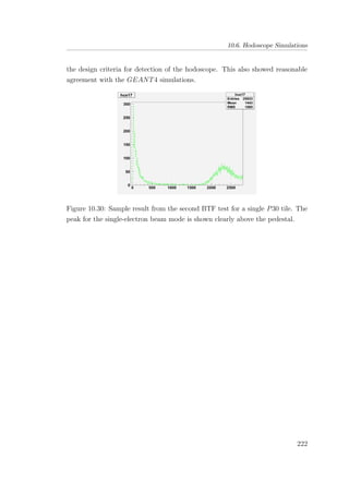 10.6. Hodoscope Simulations
the design criteria for detection of the hodoscope. This also showed reasonable
agreement with the GEANT4 simulations.
Figure 10.30: Sample result from the second BTF test for a single P30 tile. The
peak for the single-electron beam mode is shown clearly above the pedestal.
222
 