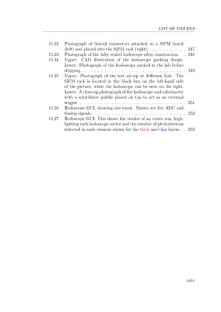 LIST OF FIGURES
11.22 Photograph of ﬁshtail connectors attached to a SiPM board
(left) and placed into the SiPM rack (right). . . . . . . . . . . 247
11.23 Photograph of the fully sealed hodoscope after construction. . 248
11.24 Upper: CAD illustration of the hodoscope packing design.
Lower: Photograph of the hodoscope packed in the lab before
shipping. . . . . . . . . . . . . . . . . . . . . . . . . . . . . . . 249
11.25 Upper: Photograph of the test set-up at Jeﬀerson Lab. The
SiPM rack is located in the black box on the left-hand side
of the picture, while the hodoscope can be seen on the right.
Lower: A close-up photograph of the hodoscope and calorimeter
with a scintillator paddle placed on top to act as an external
trigger. . . . . . . . . . . . . . . . . . . . . . . . . . . . . . . . 251
11.26 Hodoscope GUI, showing one event. Shown are the ADC and
timing signals. . . . . . . . . . . . . . . . . . . . . . . . . . . . 252
11.27 Hodoscope GUI. This shows the results of an entire run, high-
lighting each hodoscope sector and the number of photoelectons
detected in each element shown for the thick and thin layers. . 253
xxiv
 