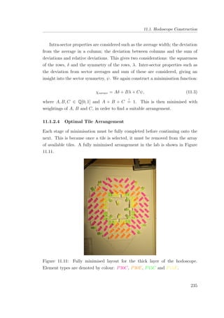 11.1. Hodoscope Construction
Intra-sector properties are considered such as the average width; the deviation
from the average in a column; the deviation between columns and the sum of
deviations and relative deviations. This gives two considerations: the squareness
of the rows, δ and the symmetry of the rows, λ. Inter-sector properties such as
the deviation from sector averages and sum of these are considered, giving an
insight into the sector symmetry, ψ. We again construct a minimisation function:
χcorner = Aδ + Bλ + Cψ, (11.3)
where A, B, C ∈ Q[0, 1] and A + B + C
!
= 1. This is then minimised with
weightings of A, B and C, in order to ﬁnd a suitable arrangement.
11.1.2.4 Optimal Tile Arrangement
Each stage of minimisation must be fully completed before continuing onto the
next. This is because once a tile is selected, it must be removed from the array
of available tiles. A fully minimised arrangement in the lab is shown in Figure
11.11.
Figure 11.11: Fully minimised layout for the thick layer of the hodoscope.
Element types are denoted by colour: P30C, P30E, P15C and P15E.
235
 