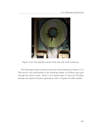 11.1. Hodoscope Construction
Figure 11.16: The ﬁnal ﬁbre layout of the thin side of the hodoscope.
The deltawing is shown attached to the base of the hodoscope in Figure 11.17.
This area is a key pinch-points in the hodoscope design, as all ﬁbres must pass
through this narrow region. There is very limited space to route the 752 ﬁbres
through and required extensive planning in order to organise the ﬁbre bundles.
241
 