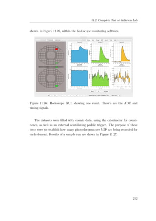 11.2. Complete Test at Jeﬀerson Lab
shown, in Figure 11.26, within the hodoscope monitoring software.
Figure 11.26: Hodoscope GUI, showing one event. Shown are the ADC and
timing signals.
The datasets were ﬁlled with cosmic data, using the calorimeter for coinci-
dence, as well as an external scintillating paddle trigger. The purpose of these
tests were to establish how many photoelectrons per MIP are being recorded for
each element. Results of a sample run are shown in Figure 11.27.
252
 