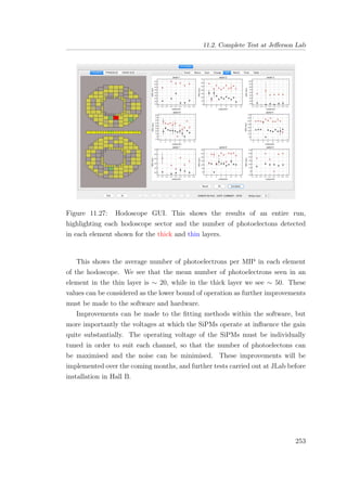 11.2. Complete Test at Jeﬀerson Lab
Figure 11.27: Hodoscope GUI. This shows the results of an entire run,
highlighting each hodoscope sector and the number of photoelectons detected
in each element shown for the thick and thin layers.
This shows the average number of photoelectrons per MIP in each element
of the hodoscope. We see that the mean number of photoelectrons seen in an
element in the thin layer is ∼ 20, while in the thick layer we see ∼ 50. These
values can be considered as the lower bound of operation as further improvements
must be made to the software and hardware.
Improvements can be made to the ﬁtting methods within the software, but
more importantly the voltages at which the SiPMs operate at inﬂuence the gain
quite substantially. The operating voltage of the SiPMs must be individually
tuned in order to suit each channel, so that the number of photoelectons can
be maximised and the noise can be minimised. These improvements will be
implemented over the coming months, and further tests carried out at JLab before
installation in Hall B.
253
 