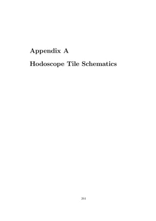 Appendix A
Hodoscope Tile Schematics
264
 