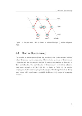 1.3. Hadron Spectroscopy
Figure 1.5: Baryon octet (B = 1) shown in terms of charge, Q, and strangeness
S [9].
1.3 Hadron Spectroscopy
The internal structure of the nucleon and its interactions are key areas of interest
within the nuclear physics community. The excitation spectrum of the nucleon is
a very eﬀective way to constrain nucleon dynamics; spectroscopy is the study of
these excited states. The excited states of the nucleon are resolvable in a limited
mass range, typically ∼ 1-2 GeV [10] [11]. As shown in Figure 1.2, the running
coupling constant is extremely large in this region, therefore perturbation theory
is no longer valid; this is shown explicitly in Figure 1.6 in terms of interaction
distance.
7
 