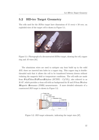 5.2. HD-ice Target Geometry
5.2 HD-ice Target Geometry
The cells used for the HDice target have dimensions of 15 mmφ × 50 mm; an
exploded-view of the target cell is shown in Figure 5.1.
Figure 5.1: Photograph of a deconstructed HDice target, showing the cell, copper
ring and Al wires [61].
The aluminium wires are used to mitigate any heat build up in the solid
HD, these are inserted into holes in a copper ring. This copper ring is double-
threaded such that it allows the cell to be transferred between dewers without
violating the magnetic ﬁeld or temperature conditions. The cell walls are made
from PolyChloroTriFluoroEthylene (PCTFE - C2ClF3), also referred to as
KelF, which provides a clean cell with no background for H and D from N uclear
M agnetic Resonance (NMR) measurements. A more detailed schematic of a
constructed HD target is shown in Figure 5.2.
Figure 5.2: HD target schematic, indicating the target sizes [87].
57
 