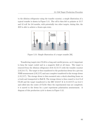 5.5. Full Target Production Procedure
to the dilution refrigerator using the transfer cryostat, a simple illustration of a
typical transfer is shown in Figure 5.11. The cell is then left to polarise at 15 T
and 12 mK for 2-6 months, with potentially two other targets; during this, the
HD is able to achieve a frozen spin state.
Figure 5.11: Simple illustration of a target transfer [93].
Transferring targets into CLAS is a long and careful process, as it’s important
to keep the target cooled and in a magnetic ﬁeld at all times. The target is
removed from the dilution refrigerator (0.01 K/15 T) with the transfer cryostat
(2 K/0.1 T). The target is then transferred to the production dewar for a pre-run
NMR measurement (2 K/2 T) and once complete transferred to the storage dewar
(1 K/3 T). The storage dewar is then mounted onto a shock absorbing frame on
a truck and transported to Hall B. The storage dewar is then craned to level 2 of
CLAS and the target transferred to the IBC (0.2-0.7 K & 0.1-0.9 T) on level 1
and rolled into the centre of CLAS. Once the experimental runs are completed,
it is moved to the dewar for a post experiment polarisation measurement. A
diagram of this production cycle is shown in Figure 5.12.
66
 
