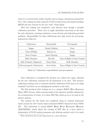 6.2. Organisation of the g14 Data
where it is converted into usable variables such as charge, momentum and particle
beta. The cooking was done using the CLAS reconstruction and analysis package
RECIS and was overseen by the g14 “chef”, Franz Klein.
After the cooking was completed, each detector went though a detailed
calibration procedure. These were to apply individual corrections to the data
for each subsystem; ensuring consistency across all runs and indicating potential
problems. Responsibility for these calibrations were split across the g14 group,
indicated in Table 6.2.
Calibration Responsible Prerequisite
Tagger Natalie Walford None
Time-of-Flight Haiyun Lu Tagger
Start Counter Jamie Fleming Tagger
Drift Chamber Dao Ho Time-of-ﬂight & Start Counter
Drift Chamber Alignment Franz Klein Drift Chamber
Electromagnetic Calorimeter Irene Zonta Time-of-ﬂight & Start Counter
Table 6.2: Calibration responsibilities and prerequisites.
Once calibration is completed the datasets are cooked once again, allowing
for the new calibration constants for all subsystems to be used. This iterative
calibration-cooking cycle is continued until the calibration of the data is of a high
standard2
and there are no misalignment artefacts in the data.
The ﬁles produced after cooking are in a compact ROOT Data Summary
Tape (DST) format, which contains banks of the physical variables allowing for
the reconstruction of events. It is these DST ﬁles which go on to be used in the
physics analysis.
The analysis for this thesis was completed using an analysis framework
based around the (C++ based) object-orientated ROOT framework from CERN
[97]. This framework is named ROOT Bank Event Extraction Routines
(ROOTBEER), which allows the reading of DST ﬁles in a form which is
independent of CLAS analysis programs and allowing analysis code to be made
2
Each sub-detector has its own requirements for a good calibration.
71
 