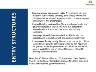 MULTINATIONALS – DOING BUSINESS IN INDIA
 