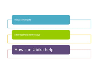 India: some facts
Entering India: some ways
How can Ubika help
 