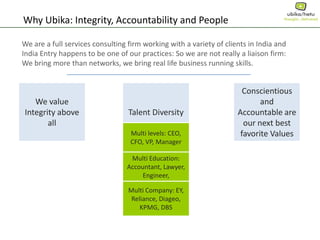 Why Ubika: Integrity, Accountability and People
We value
Integrity above
all
Talent Diversity
Conscientious
and
Accountable are
our next best
favorite ValuesMulti levels: CEO,
CFO, VP, Manager
Multi Education:
Accountant, Lawyer,
Engineer,
Multi Company: EY,
Reliance, Diageo,
KPMG, DBS
We are a full services consulting firm working with a variety of clients in India and
India Entry happens to be one of our practices: So we are not really a liaison firm:
We bring more than networks, we bring real life business running skills.
 