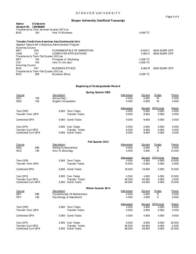 Strayer eng 090 writing