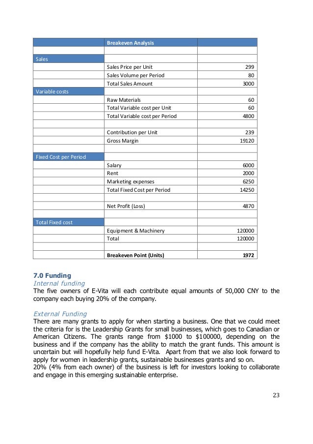 100% free business plan template picture