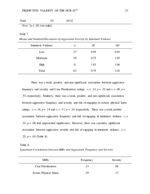 25 Dissertation Topics In Banking And Finance To Explore For Research