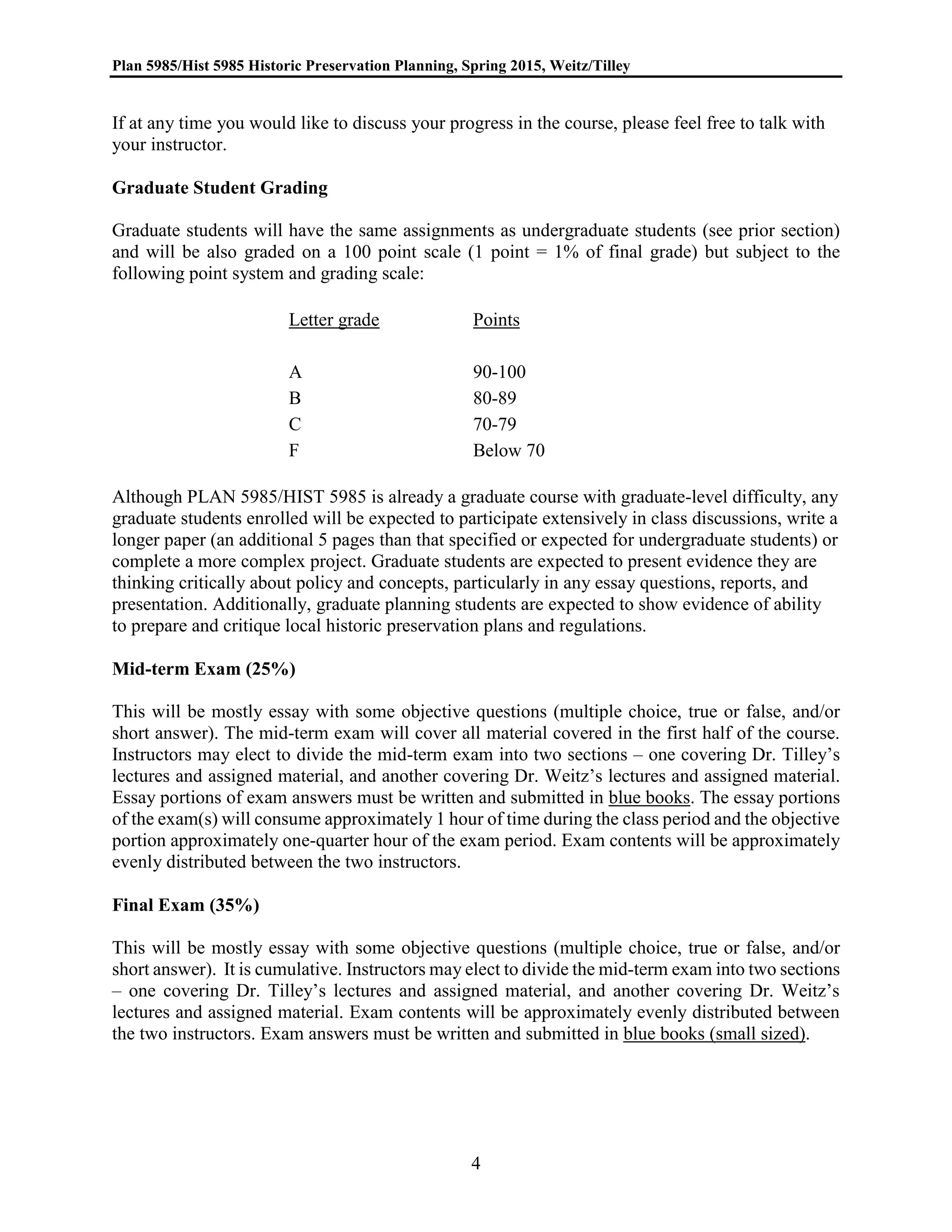 Plan 5985/Hist 5985 Historic Preservation Planning, Spring 2015, Weitz/Tilley
4
If at any time you would like to discuss your progress in the course, please feel free to talk with
your instructor.
Graduate Student Grading
Graduate students will have the same assignments as undergraduate students (see prior section)
and will be also graded on a 100 point scale (1 point = 1% of final grade) but subject to the
following point system and grading scale:
Letter grade Points
A 90-100
B 80-89
C 70-79
F Below 70
Although PLAN 5985/HIST 5985 is already a graduate course with graduate-level difficulty, any
graduate students enrolled will be expected to participate extensively in class discussions, write a
longer paper (an additional 5 pages than that specified or expected for undergraduate students) or
complete a more complex project. Graduate students are expected to present evidence they are
thinking critically about policy and concepts, particularly in any essay questions, reports, and
presentation. Additionally, graduate planning students are expected to show evidence of ability
to prepare and critique local historic preservation plans and regulations.
Mid-term Exam (25%)
This will be mostly essay with some objective questions (multiple choice, true or false, and/or
short answer). The mid-term exam will cover all material covered in the first half of the course.
Instructors may elect to divide the mid-term exam into two sections – one covering Dr. Tilley’s
lectures and assigned material, and another covering Dr. Weitz’s lectures and assigned material.
Essay portions of exam answers must be written and submitted in blue books. The essay portions
of the exam(s) will consume approximately 1 hour of time during the class period and the objective
portion approximately one-quarter hour of the exam period. Exam contents will be approximately
evenly distributed between the two instructors.
Final Exam (35%)
This will be mostly essay with some objective questions (multiple choice, true or false, and/or
short answer). It is cumulative. Instructors may elect to divide the mid-term exam into two sections
– one covering Dr. Tilley’s lectures and assigned material, and another covering Dr. Weitz’s
lectures and assigned material. Exam contents will be approximately evenly distributed between
the two instructors. Exam answers must be written and submitted in blue books (small sized).
 