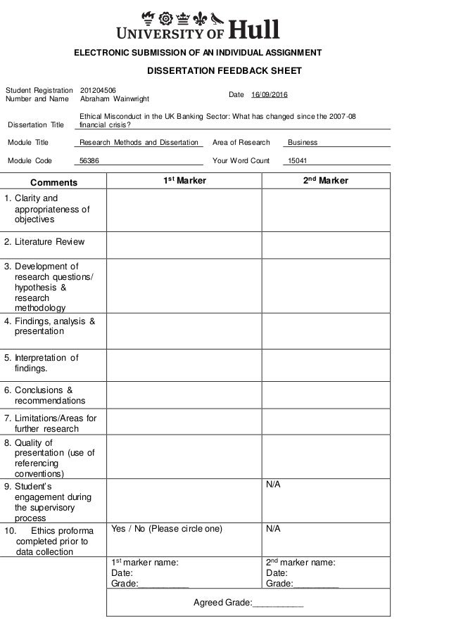 Business management dissertation image