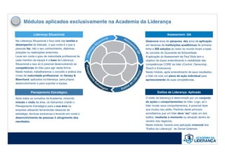Liderança Situacional Assessment: QA
Estilos de Liderança: AplicadoPlanejamento Estratégico
Na Liderança Situacional o foco está nas tarefas e
desempenho do liderado, o que conta é o que a
pessoas faz, não o seu conhecimento, diplomas,
posições ou realizações anteriores.
Levar em conta o grau de maturidade profissional de
cada membro da equipe é a base da Liderança
Situacional e isso só é possível desenvolvendo as
competências do líder para agir desta forma.
Neste módulo, trabalharemos o conceito e prática dos
níveis de maturidade profissional, de Hersey &
Blanchard, aplicados na liderança, para próprio
desenvolvimento e para suportar a equipe.
Dezenove anos de pesquisa, dez anos de aplicação
em dezenas de instituições acadêmicas de primeira
linha e 500 estudos ao redor do mundo foram a base
do conceito do Quociente de Adversidade.
A aplicação do Assessment de Paul Stolz tem o
objetivo de trazer entendimento e visibilidade das
competências CORE do líder (Control, Ownership,
Reach e Endurance).
Neste módulo, após entendimento de seus resultados,
o líder irá criar um plano de ação individual para
aprimoramento de suas competências.
O estilo de liderança é determinado por um conjunto
de ações e comportamentos do líder. Logo, se o
líder mudar seus comportamentos, é possível dizer
que mudou seu estilo. Partindo deste princípio
acreditamos que um líder deve “ser" cada um dos
estilos, mediante o momento ou situação dentro do
cenário dos negócios.
Neste módulo, haverá uma aplicação vivencial dos
“Estilos de Liderança”, de Daniel Goleman.
Após todos os conceitos da Academia, incluindo
missão e visão da área, os treinandos criarão o
Planejamento Estratégico para a sua área na
empresa utilizando ferramentas clássicas de
estratégia, técnicas exclusivas e levando em conta o
desenvolvimento de pessoas & atingimento dos
resultados.
Módulos aplicados exclusivamente na Academia da Liderança
 